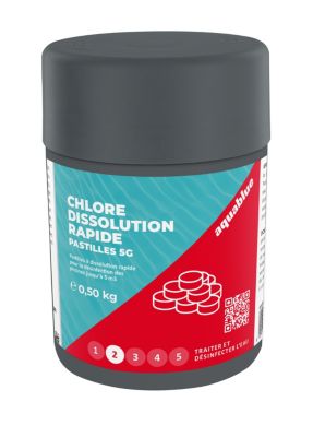 Kit complet d'entretien pour Spa Aquablue