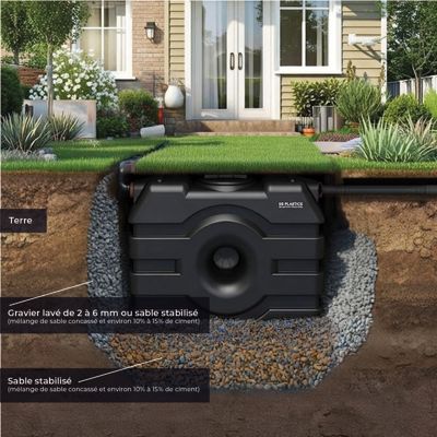 KIT complet Fosse Septique Rectangulaire À Enterrer 1000 Litres DS Eau Pour 3 personnes avec produits activateurs et d'entretien
