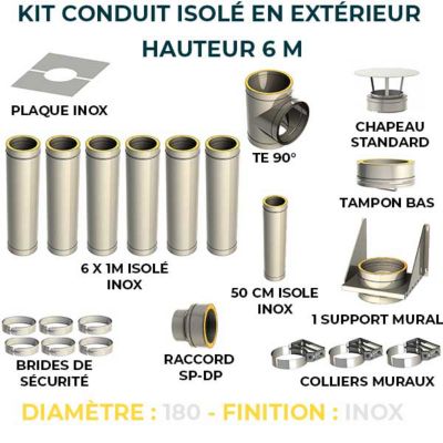 KIT CONDUIT ISOLE POUR INSTALLATION EXTÉRIEURE - HAUTEUR 6 MÈTRES - DIAMÈTRE 180