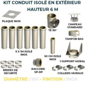 KIT CONDUIT ISOLE POUR INSTALLATION EXTÉRIEURE - HAUTEUR 6 MÈTRES - DIAMÈTRE 180