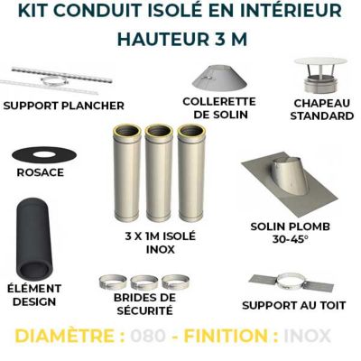 KIT CONDUIT ISOLE POUR INSTALLATION INTÉRIEURE - HAUTEUR 3 MÈTRES - DIAMÈTRE 80