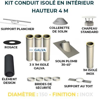 KIT CONDUIT ISOLE POUR INSTALLATION INTÉRIEURE - HAUTEUR 4 MÈTRES - DIAMÈTRE 150