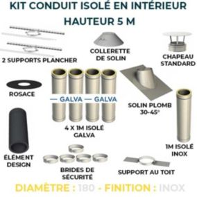 KIT CONDUIT ISOLE POUR INSTALLATION INTÉRIEURE - HAUTEUR 5 MÈTRES - DIAMÈTRE 180