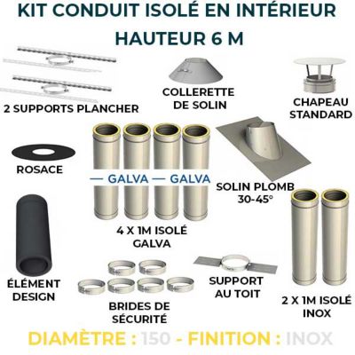 KIT CONDUIT ISOLE POUR INSTALLATION INTÉRIEURE - HAUTEUR 6 MÈTRES - DIAMÈTRE 150