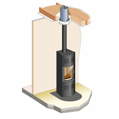 Kit Conduit Pole Bois 150
