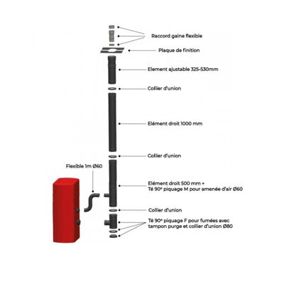 Kit conduit Vertical ou sortie toit pour Poêle à granulés 80/125 Noir Laqué