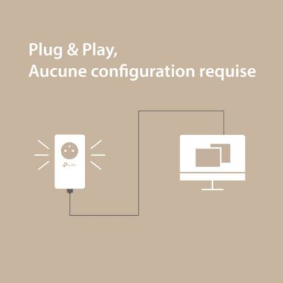 Kit CPL AV1000 Gigabit avec prise gigogne TP-Link