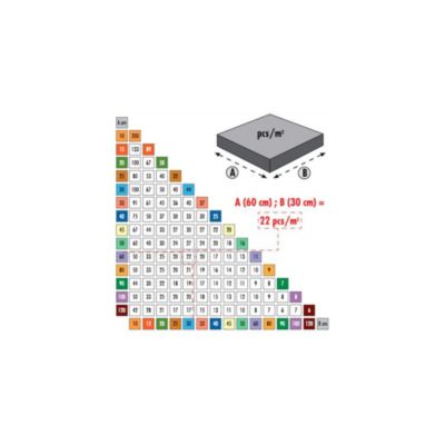Kit Croisillons Autonivelants à visser 600 pcs (200 Croisillons 2 mm + 200 Cadrans HI-FIX + 200 Bagues de Protection) - Diamwood