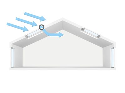 Kit d'entretien fenêtre de toit bois Velux ZZZ 220 — free download