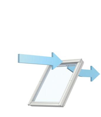 Kit d'entretien fenêtre de toit bois Velux