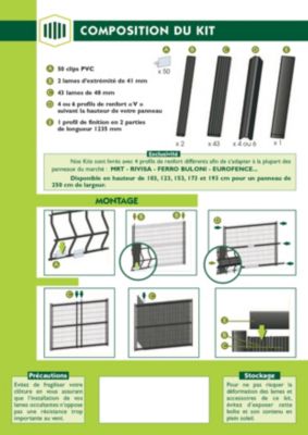 Kit d'occultation PVC Long 15 m Haut 173x250 Vert