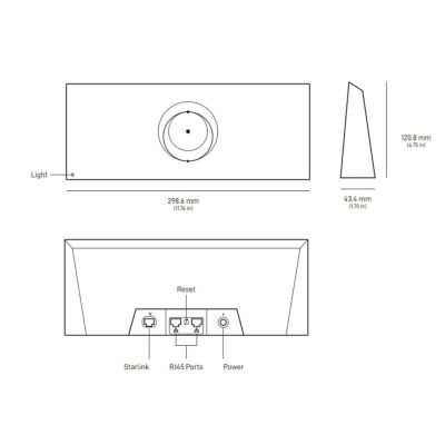 Kit de connexion internet Starlink standard V4 blanc
