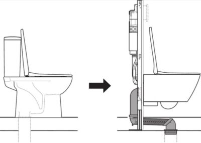 Kit de coude WC suspendu S Ø90 mm Geberit
