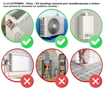 Kit de démarrage thermostat connecté pour chaudière Schneider Electric Wiser blanc