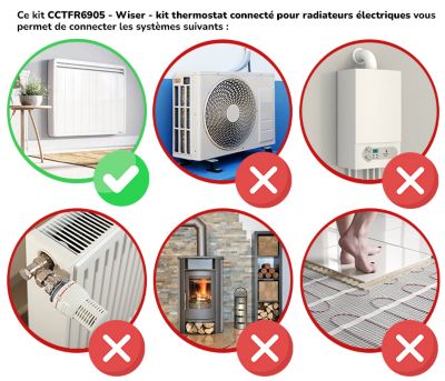 Kit de démarrage thermostat connecté pour radiateur électrique Schneider Electric Wiser blanc