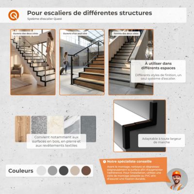 Kit de finition d'escalier PVC QUEST 40x40 mm - 5 éléments de 150 cm, escalier fermé des deux côtés, beige