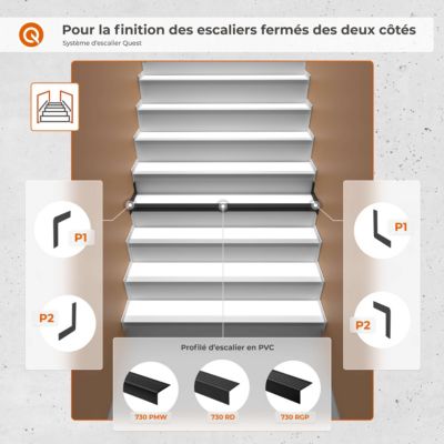 Kit de finition d'escalier PVC QUEST 40x40 mm - 5 éléments de 150 cm, escalier fermé des deux côtés, beige