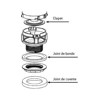Kit de joints pour rénovation mécanisme tirage Siamp