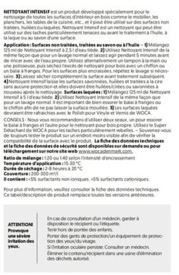 kit de montage pour plan de travail en bois castorama