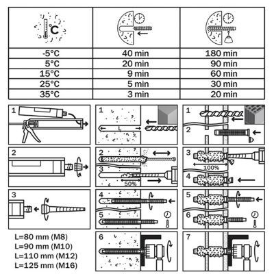 Support pour charges lourdes type SK 550, galvanisé | Onlineshop