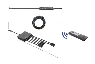 Kit de télécommande EU pour pergola Biohort