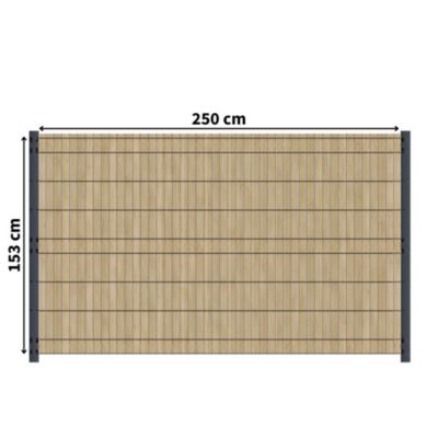 Kit Occultation Bois - L2,5 x H1,53m - Epicea - Autoclave - Protege Contre Insecte & Champignons - Pose Facile et Rapide