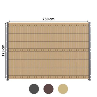 Kit Occultation Composite - L2,5 x H1,73m - Couleur : Beige - Haute Resistance - Occultant Pour Grillage Rigide