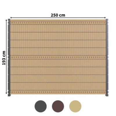Kit Occultation Composite - L2,5 x H1,93m - Couleur : Beige - Haute Resistance - Occultant Pour Grillage Rigide