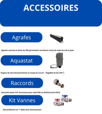 Kit Plancher Chauffant 100 m²Tube Multicouche Collecteur Inox — free download