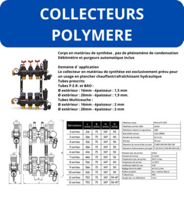Kit Plancher Chauffant 50 m²Tube Multicouche Collecteur Polymere — free download
