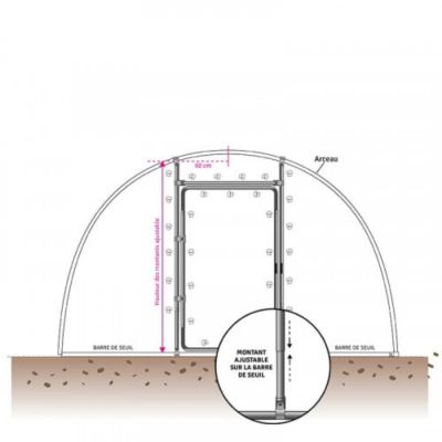 Kit porte adaptable pour serre de H min 1,80 m - max 2 m, Barre de seuil  30 mm, Diamètre de votre arceau 40 mm