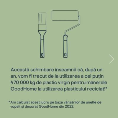 Kit projet peinture GoodHome 6 pièces