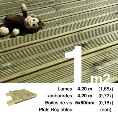 Kit terrasse Pin autoclave Vert pour 1 m², Lames 4,2 m, lambourdes 4,2 m et visserie Inox.