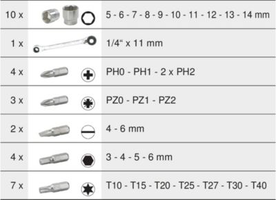 KS Tools - 918.3050 - Coffret de douilles et d'embouts de visage 1/4" + 11 mm, 31-pcs.