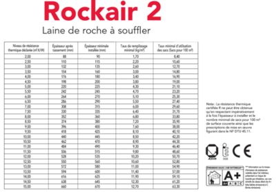 Laine de roche en vrac Rockwool Rockair 2 à souffler - 20kg (vendu au sachet)
