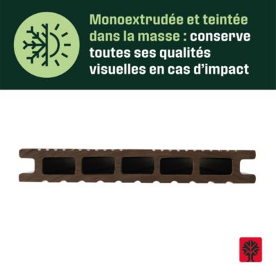 Lame de terrasse composite marron Neva Klikstrom L. 220 cm x l. 14,5 cm