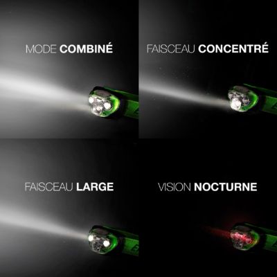 Lampe fontale Energizer Hard Case professionnel vision HD vert 350 lumens
