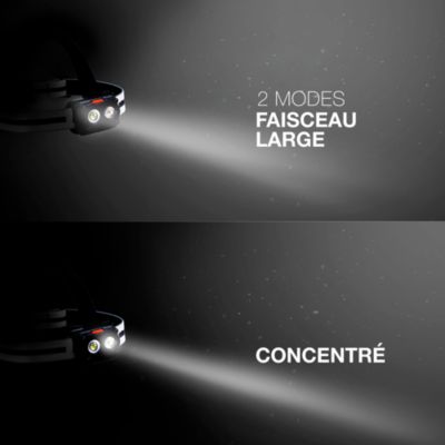 Lampe frontale LED Energizer Hard Case professional