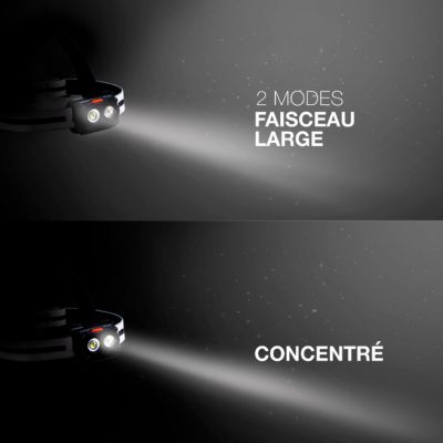 Lampe frontale LED Energizer Hard Case professional