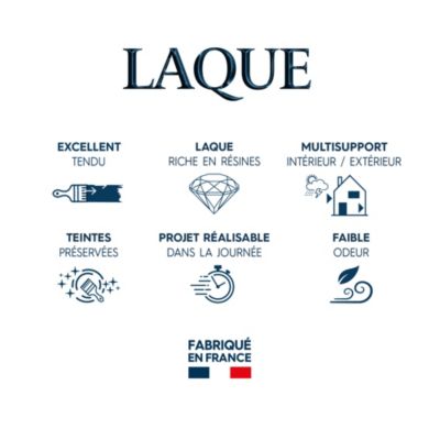 Laque boiseries et métal Tollens brillant blanc prestige 2L