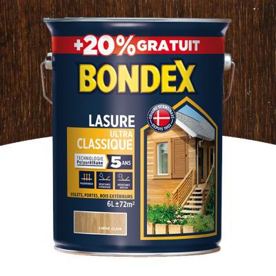 Lasure Bois Castoramanull