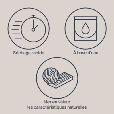 Lasure meubles, boiseries et lambris GoodHome incolore satin 1L