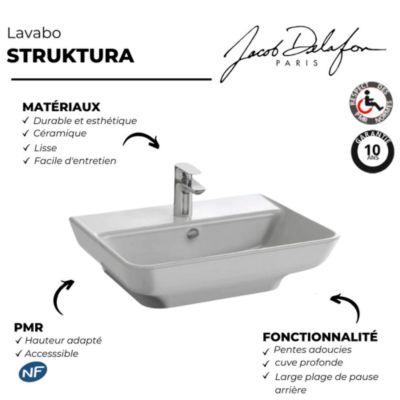 Lavabo JACOB DELAFON Struktura adapté PMR blanc