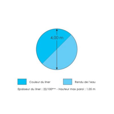 Liner bleu piscine 4,00 x 1,05 m