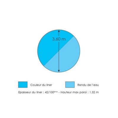 Liner bleu piscine métal 3,60 x 1,32 m