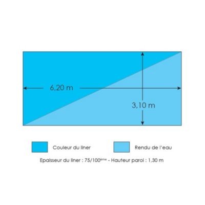 Liner bleu pour piscine bois intérieur 6,20 x 3,10 x 1,32 m