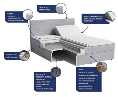 Lit Boxspring BARINO 180X200 CM PAROS 06, Gris, Lit avec matelas et rangement