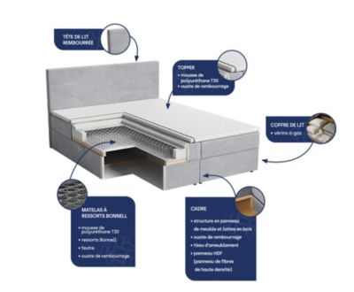 Lit Boxspring LARIO 160X200 CM KRONOS 01, Jaune, Lit avec matelas et rangement