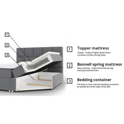 Lit continental Baltimore 155, Double, Marron, Tissu, Disponible