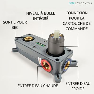 LOMAZOO Robinet Mitigeur De Lavabo Mural Encastré - Gris Gun Metal - Gaia